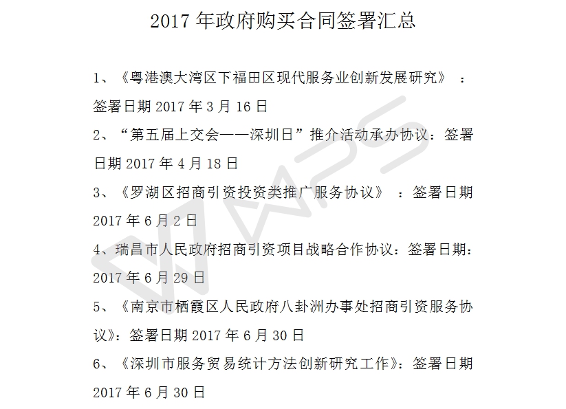 2017年政府购买合同签署汇总.jpg