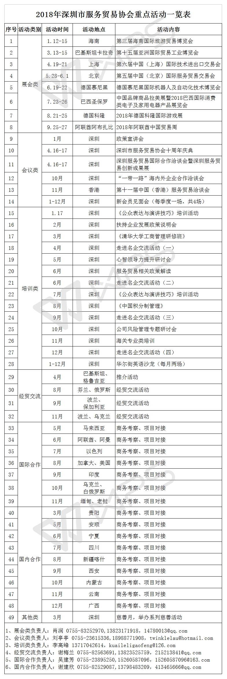 2018年协会重点活动一览表.jpg