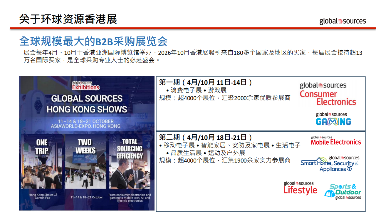 2026 秋季环球资源香港展_02.png