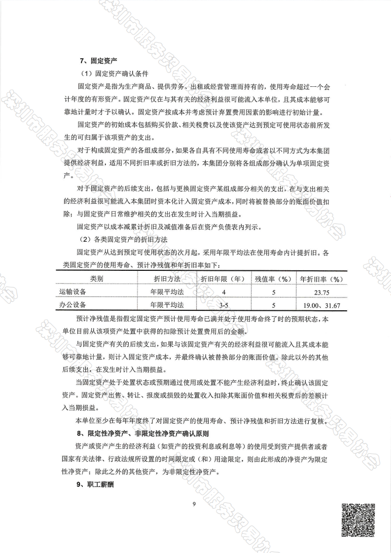 服务贸易协会2025年审报告-终版_10.png