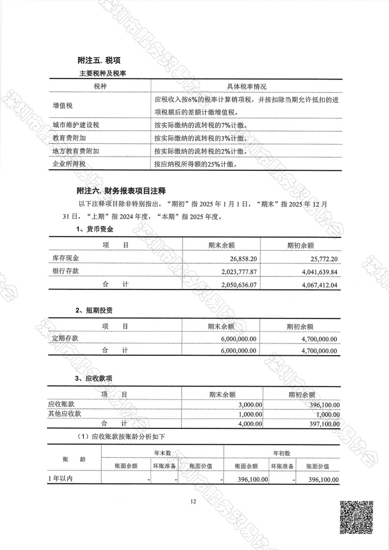 服务贸易协会2025年审报告-终版_13.png