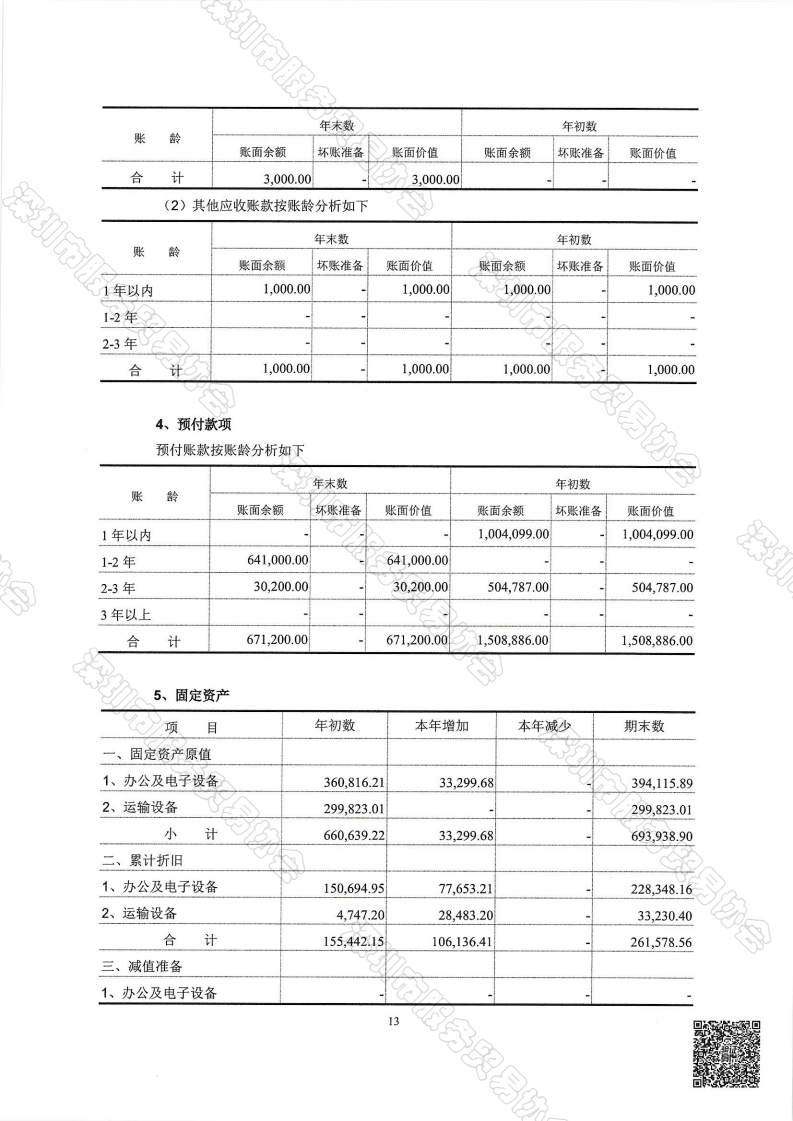 服务贸易协会2025年审报告-终版_14.png