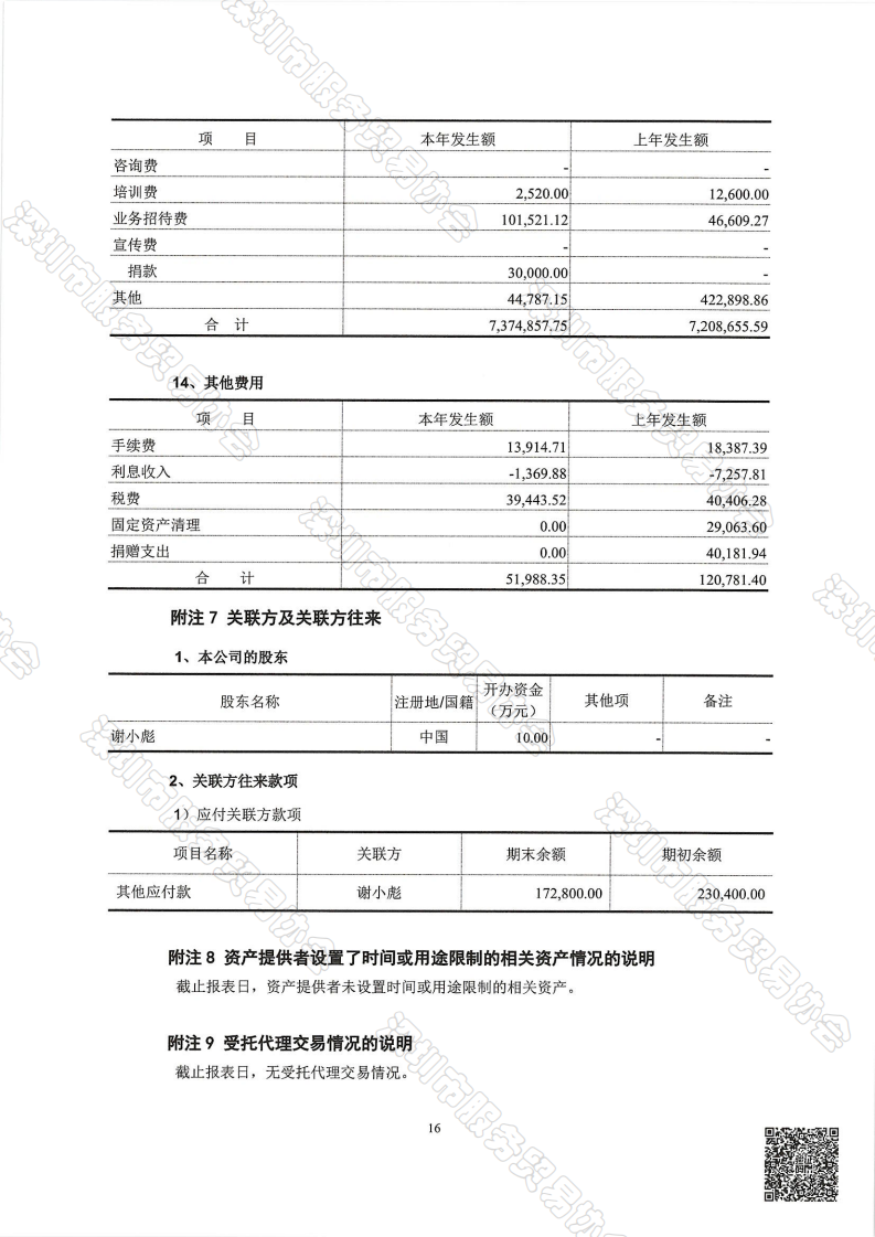 服务贸易协会2025年审报告-终版_17.png