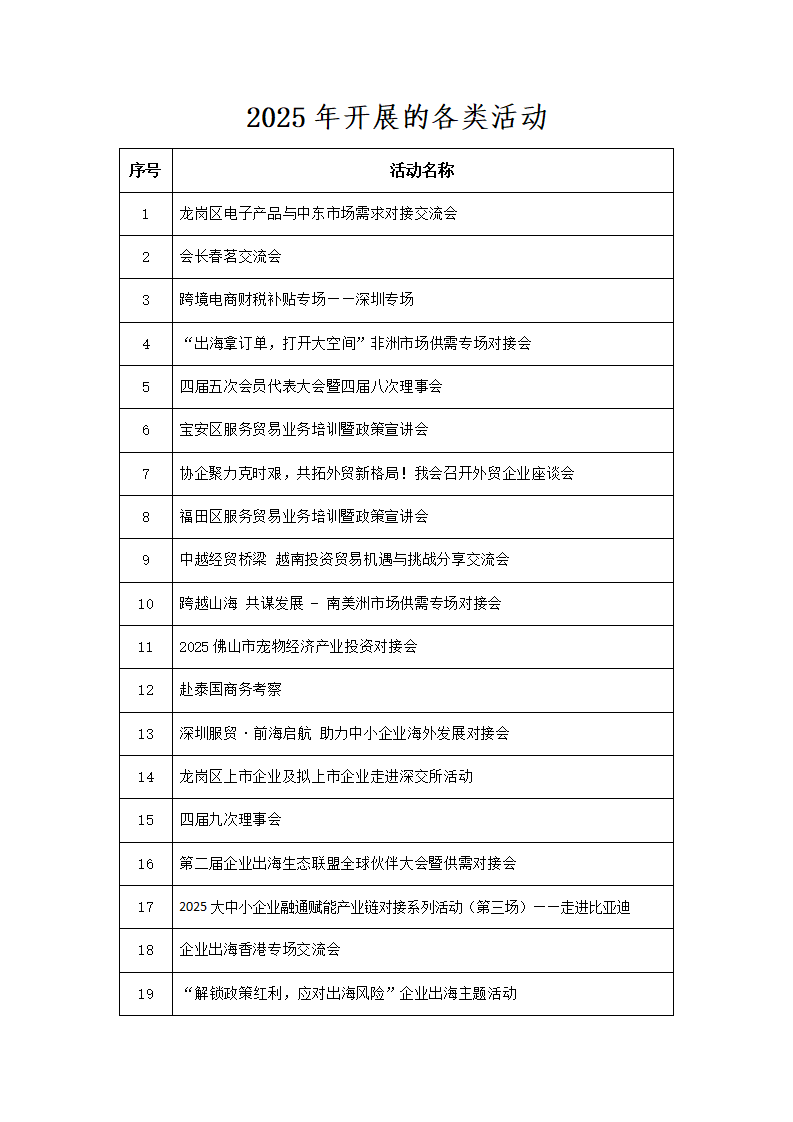 2026年政府委托及购买服务项目列表_06.png