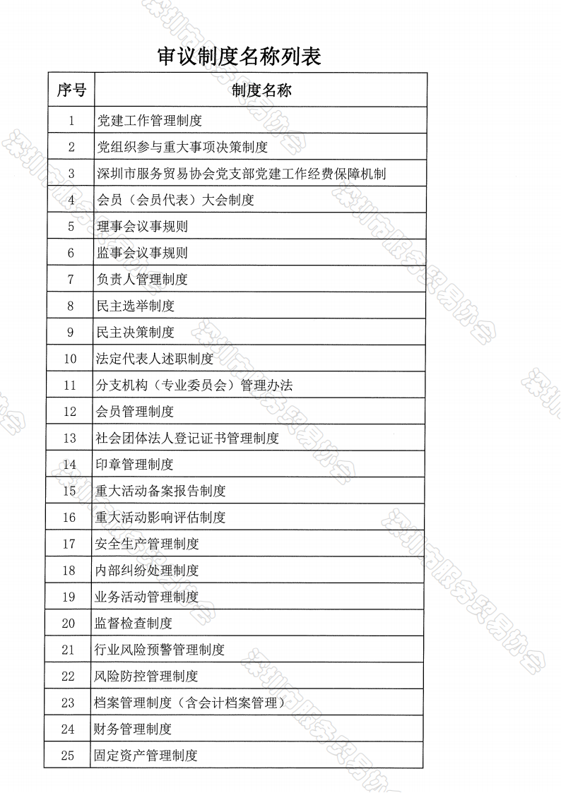 五届一次理事会纪要、决议_07.png