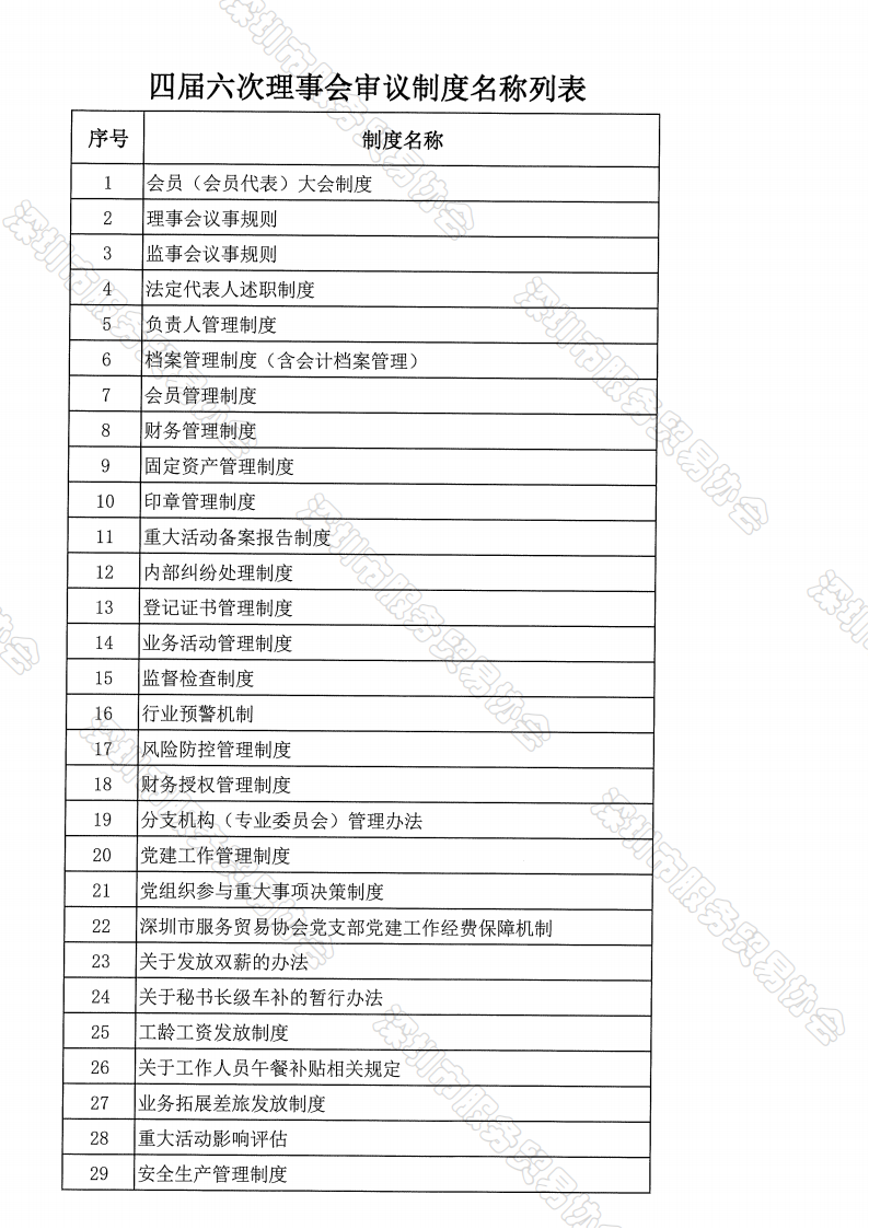 四届六次理事会纪要、决议_08.png
