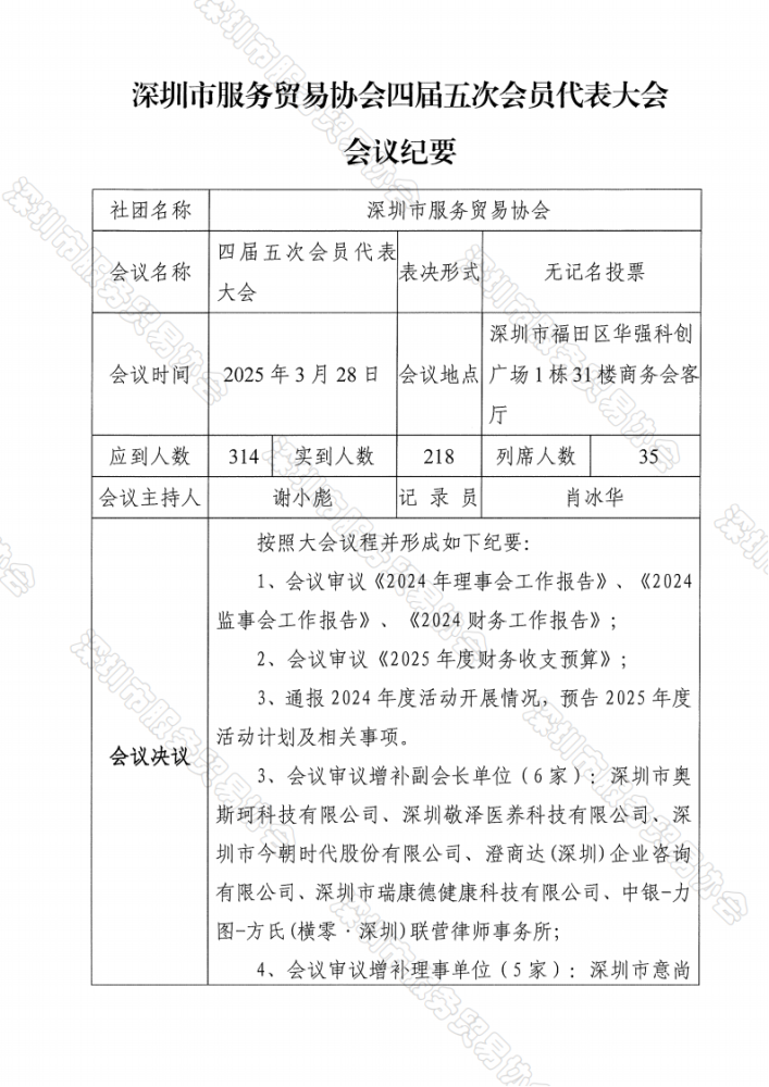 四届五次会员代表大会纪要、决议(1)_01.png
