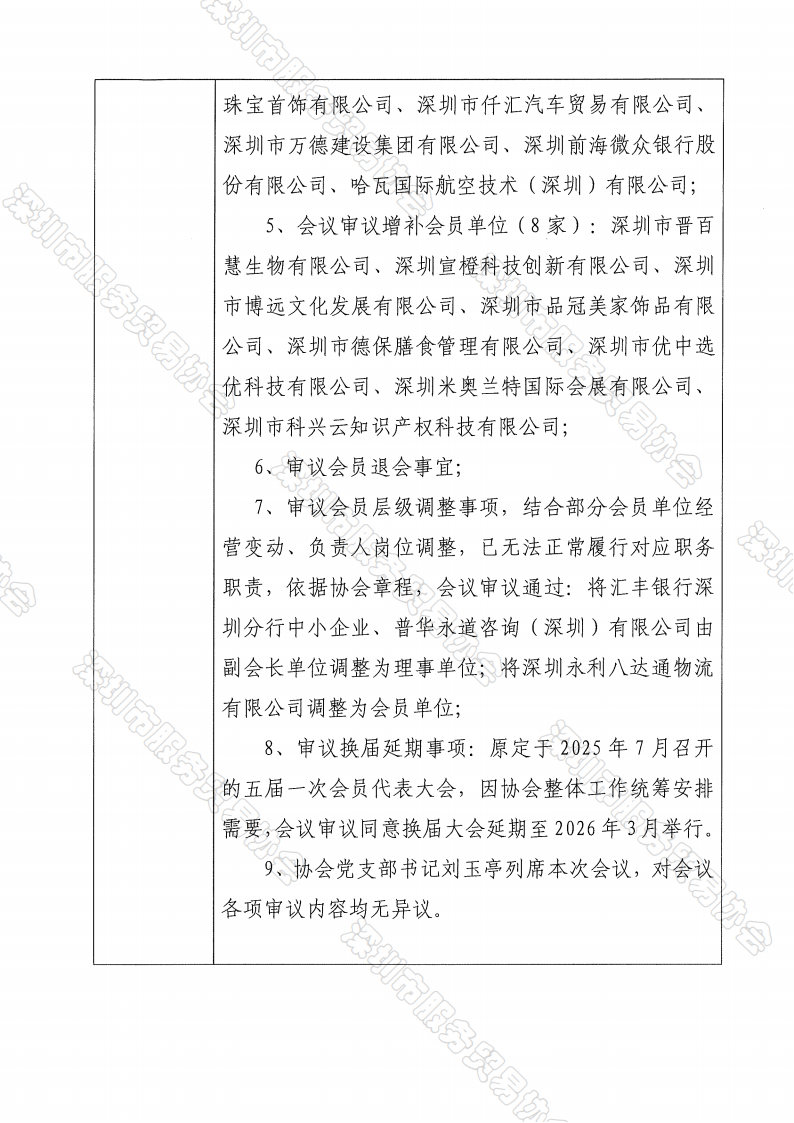 四届五次会员代表大会纪要、决议(1)_02.png
