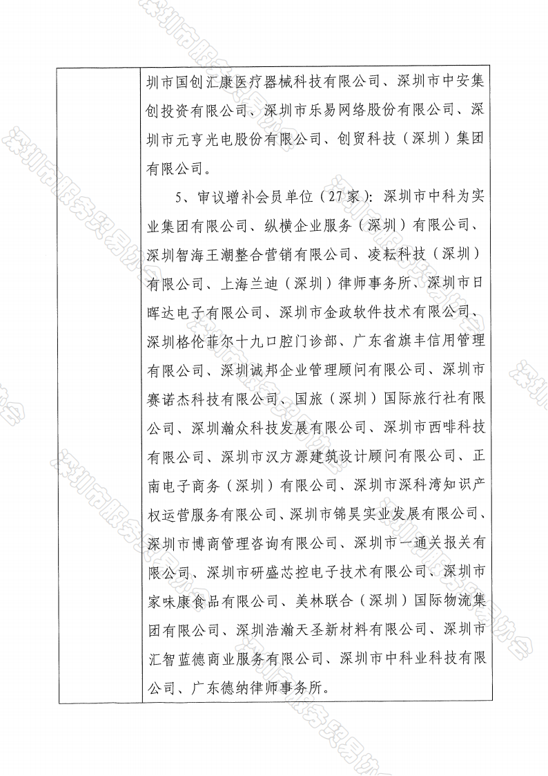 四届四次会员代表大会纪要、决议(1)_06.png